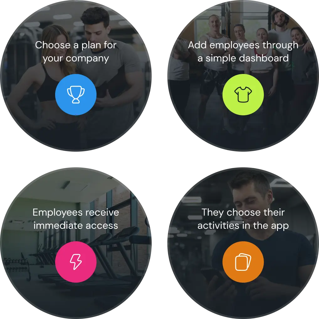 How corporate membership works